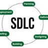 One Understanding the Software Development Life Cycle (SDLC)One